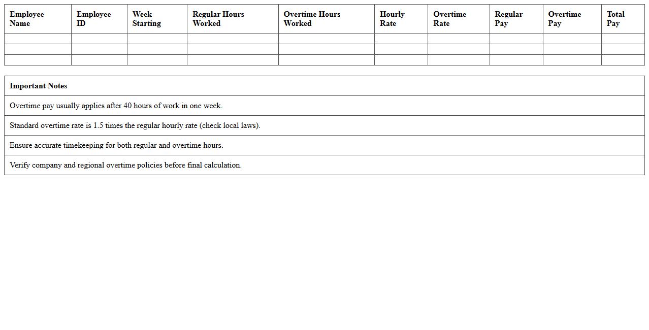 Overtime Pay Rate Calculator Excel