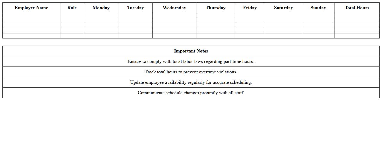 Part-Time Retail Staff Scheduling Excel Sheet