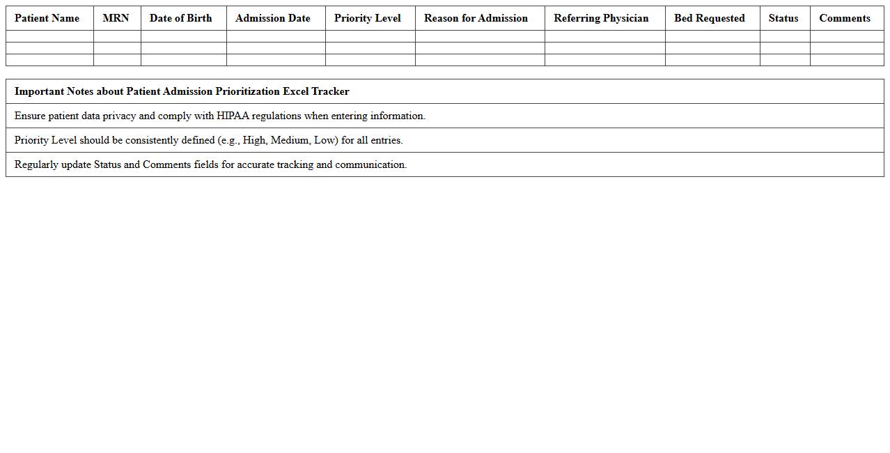 Patient Admission Prioritization Excel Tracker