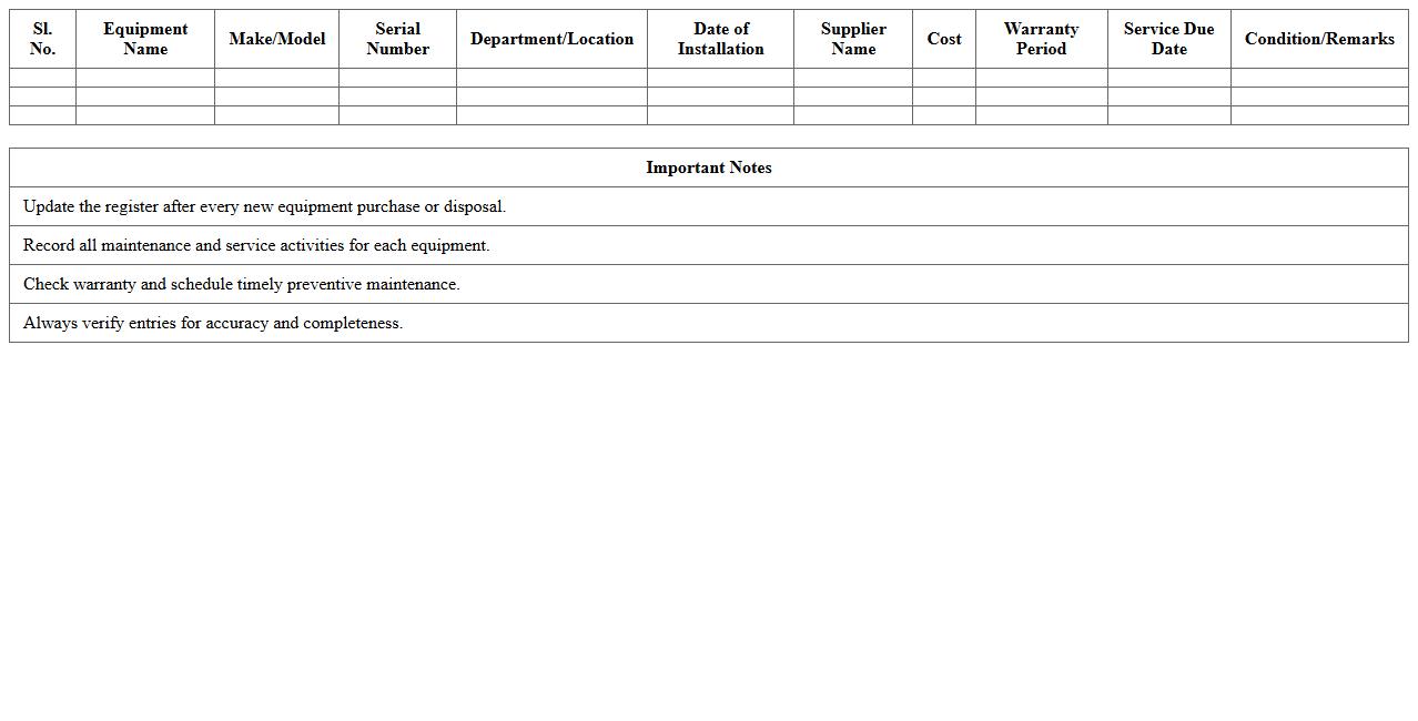 Patient Care Equipment Inventory Register