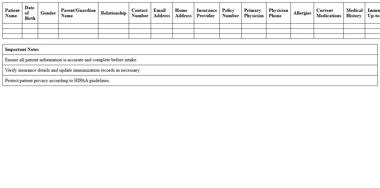 Pediatric Patient Intake Excel Template
