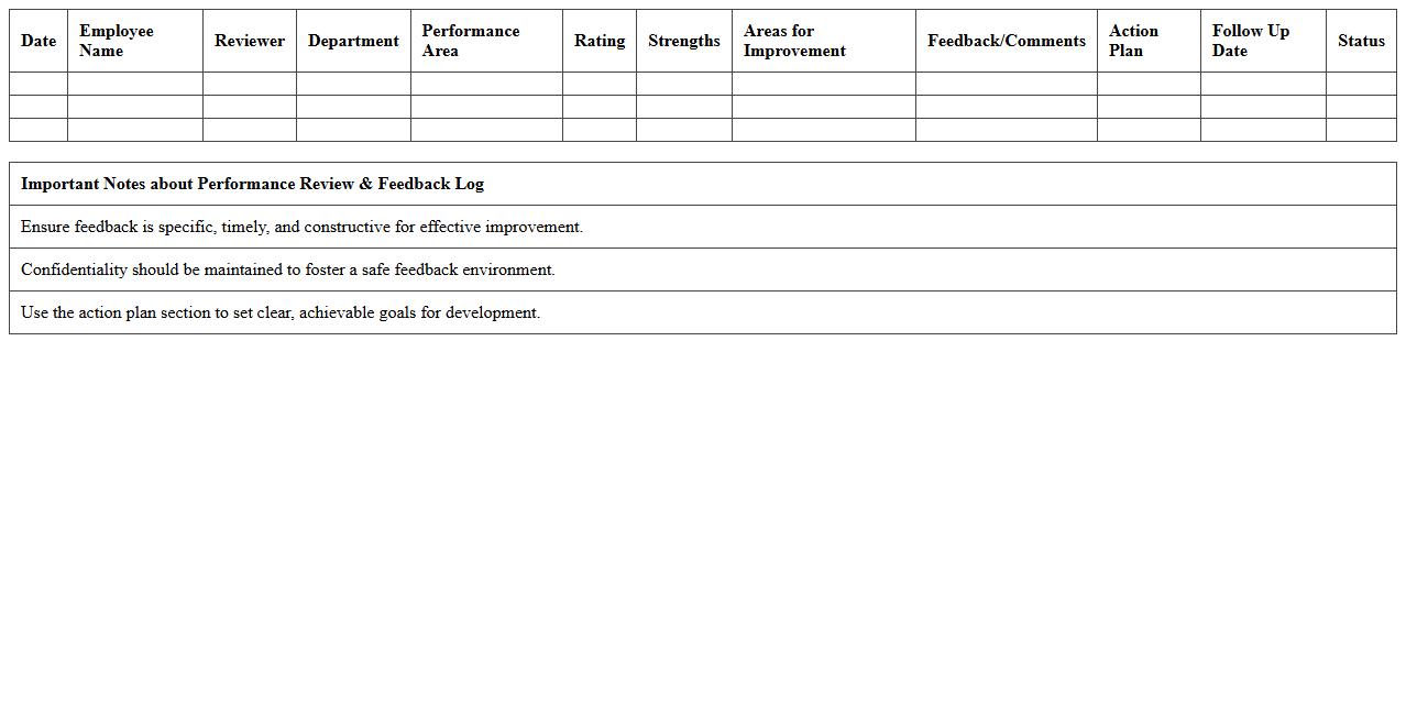 Performance Review & Feedback Log Excel