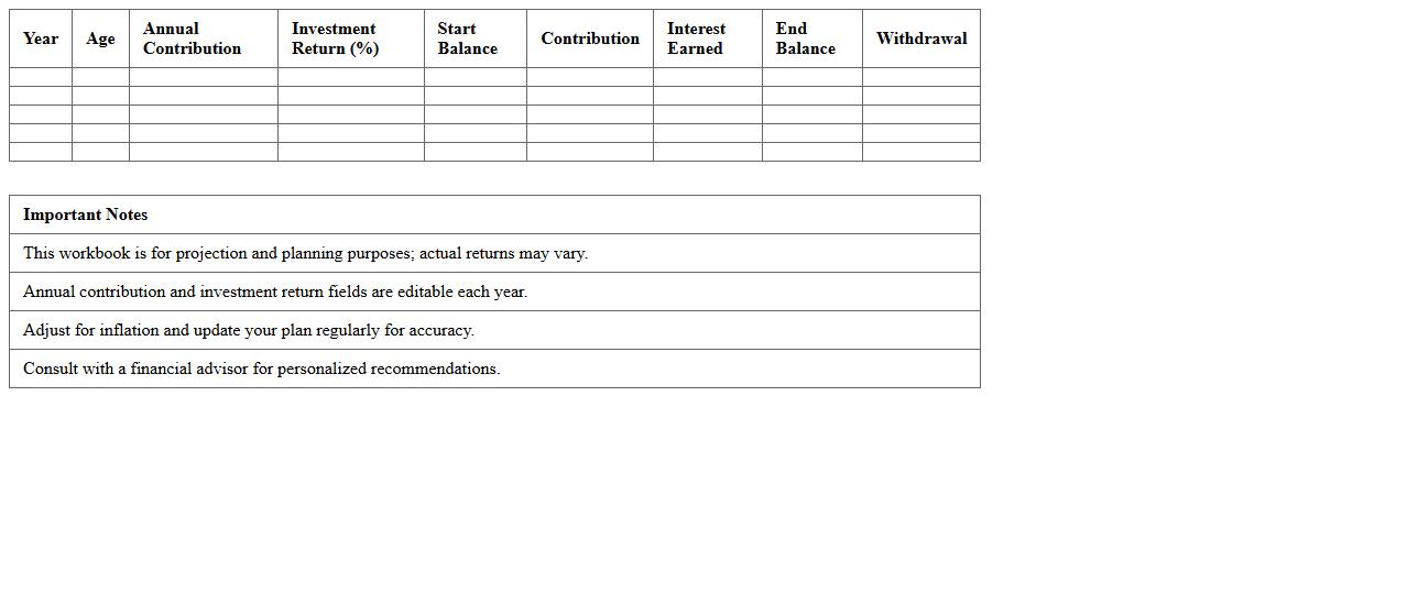 Personal Retirement Fund Projection Workbook