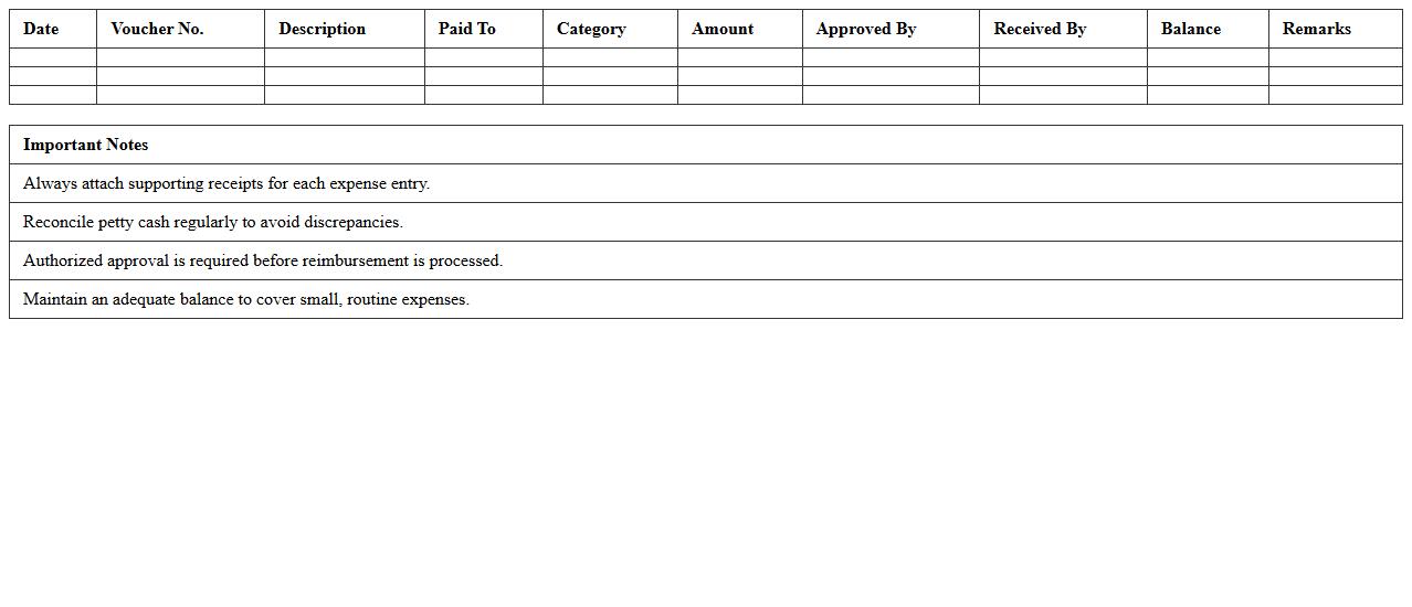 Petty Cash Expense Tracker for Accounting Teams