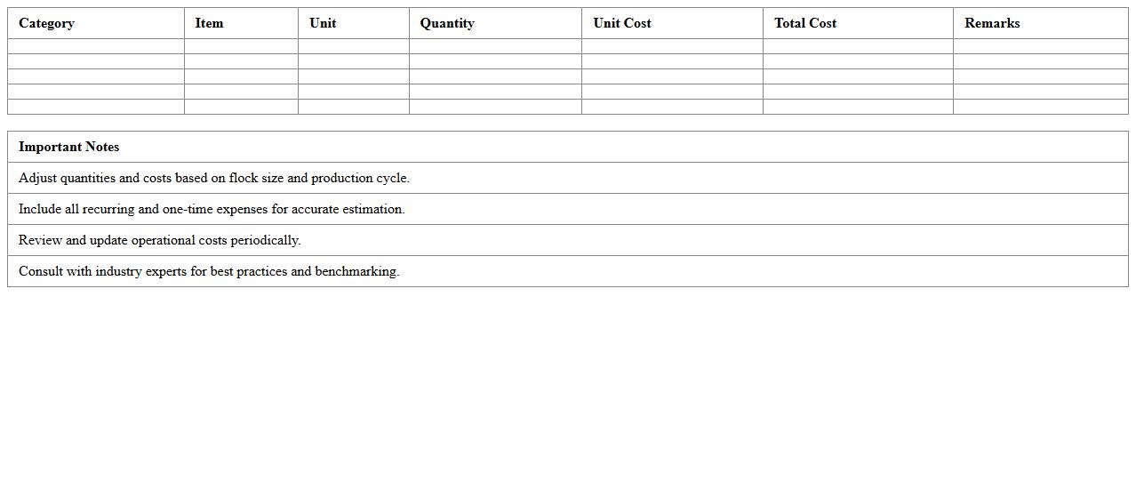 Poultry Farm Operational Costs Template