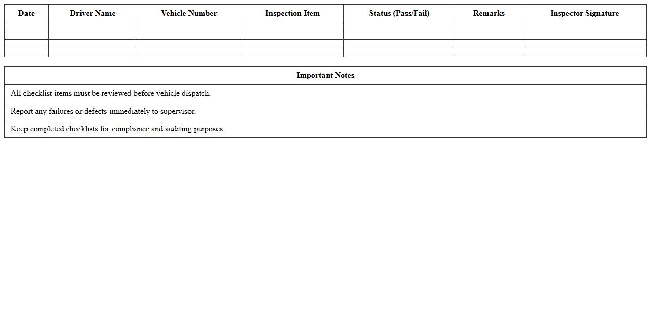 Pre-Trip Inspection Dispatch Checklist Excel
