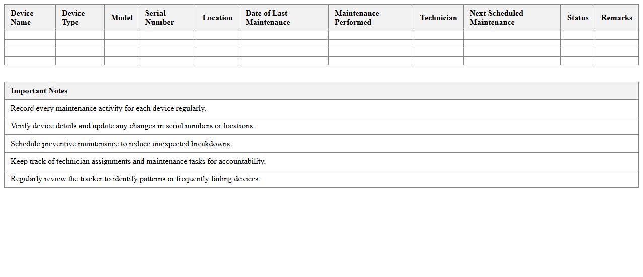 Printer & Peripheral Device Maintenance Tracker Excel