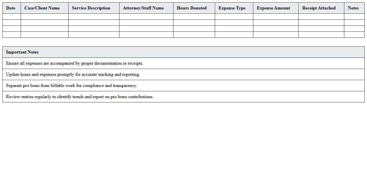 Pro Bono Legal Support Expense Tracker