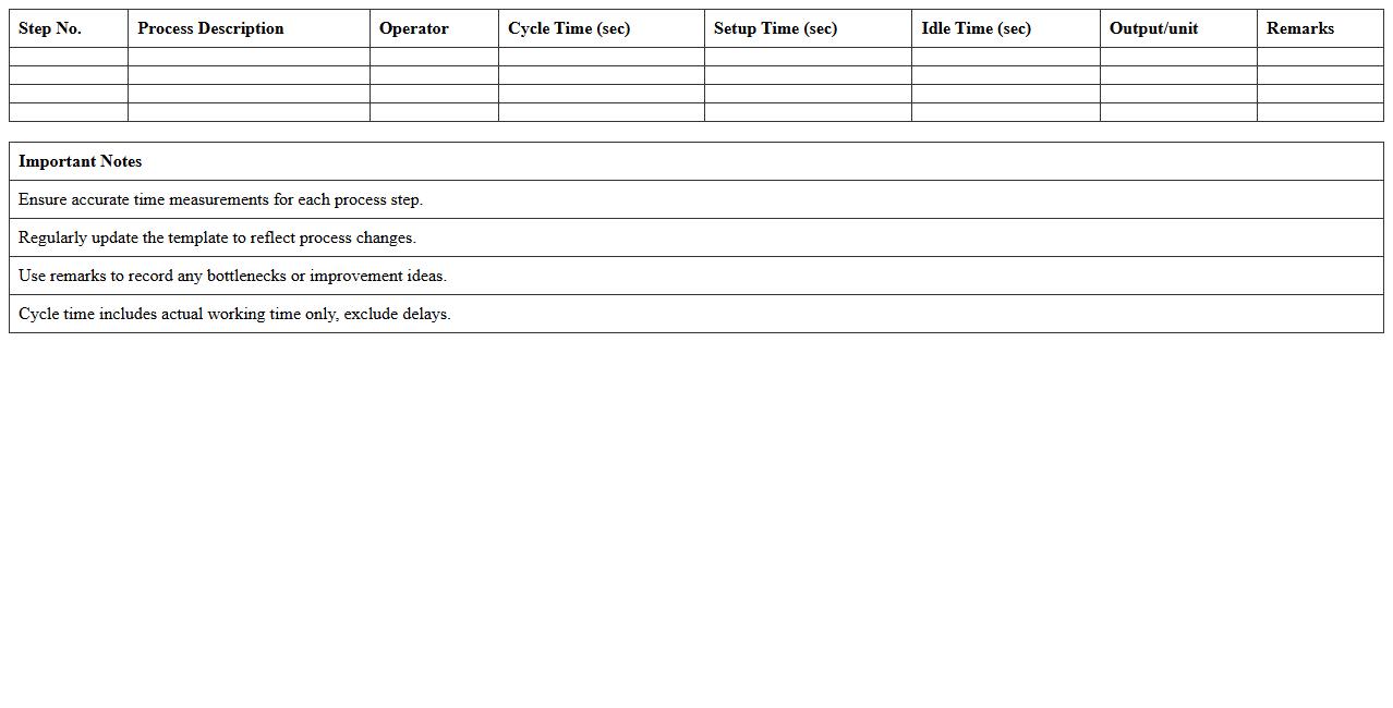 Production Line Time and Motion Analysis Excel Template