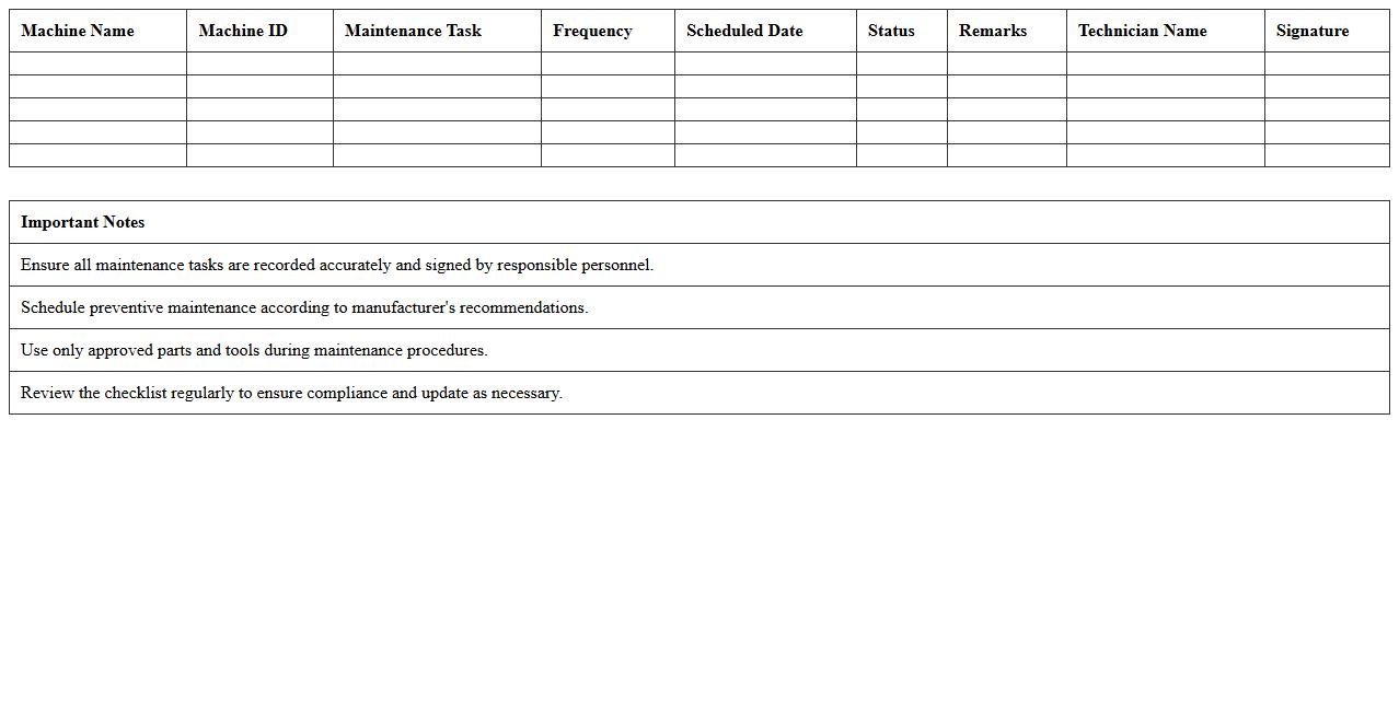 Production Machinery Maintenance Checklist Excel Sheet