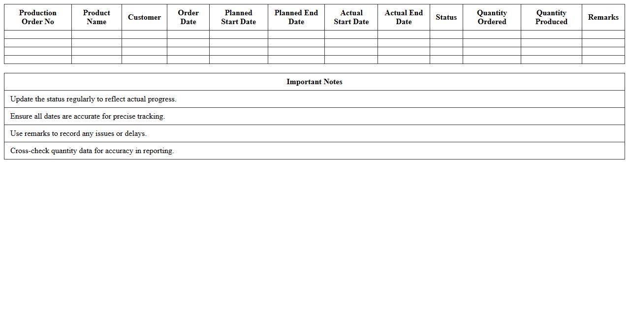 Production Order Tracking Excel Template