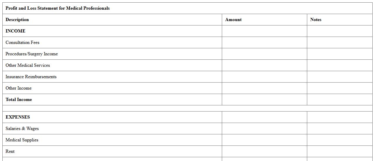 Profit and Loss Statement Excel Template for Medical Professionals