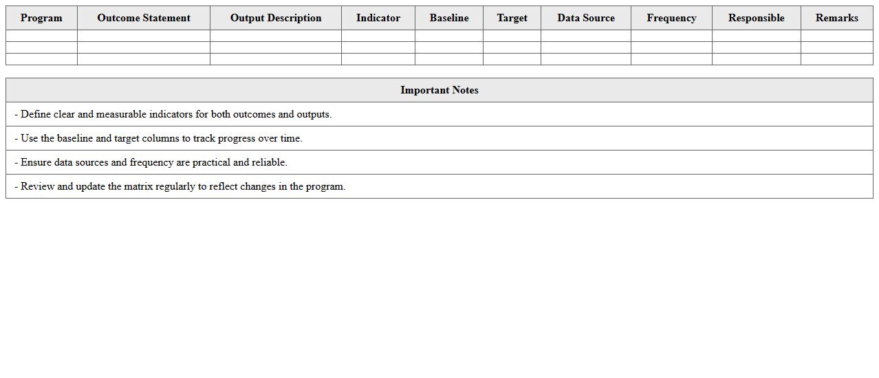 Program Output & Outcome Matrix Excel Template