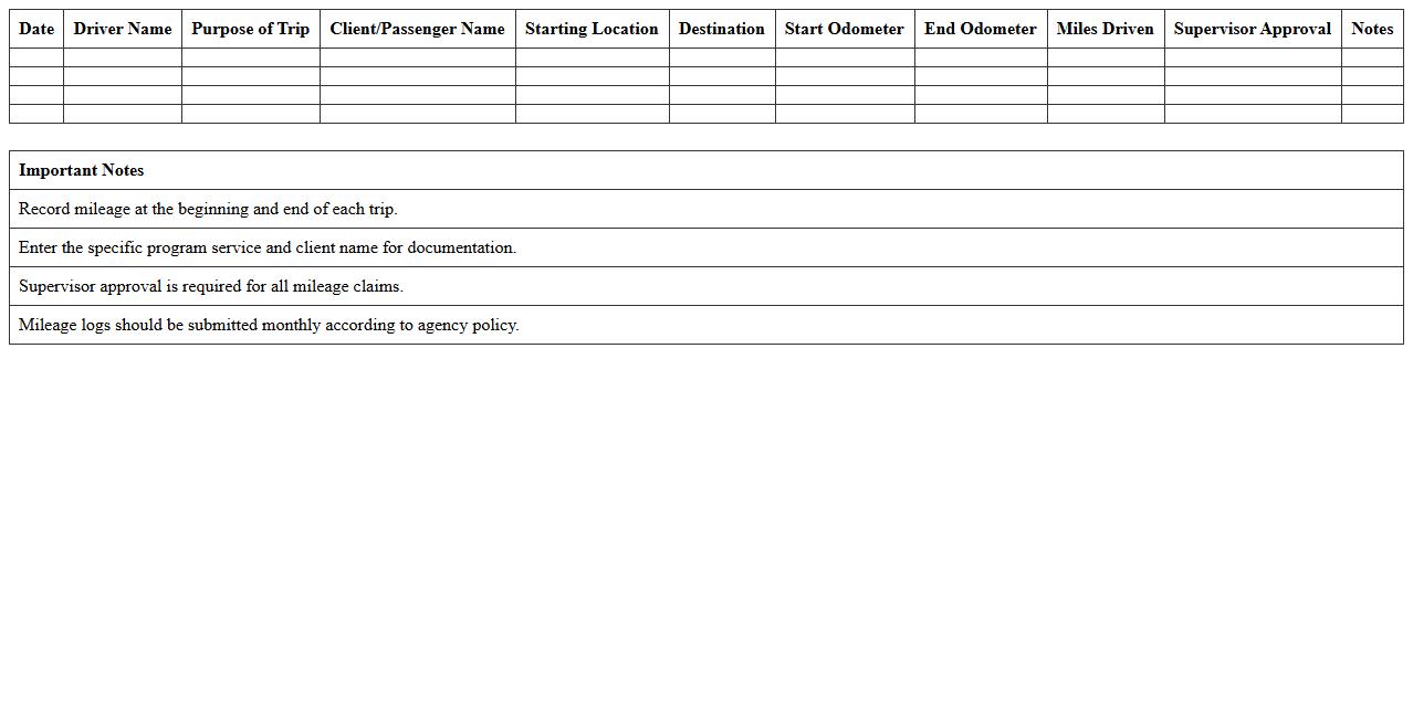 Program Service Transportation Mileage Log