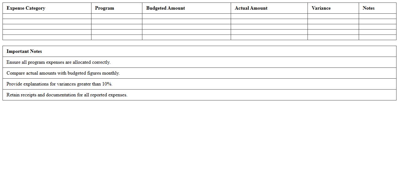 Program-Specific Expense Report Worksheet