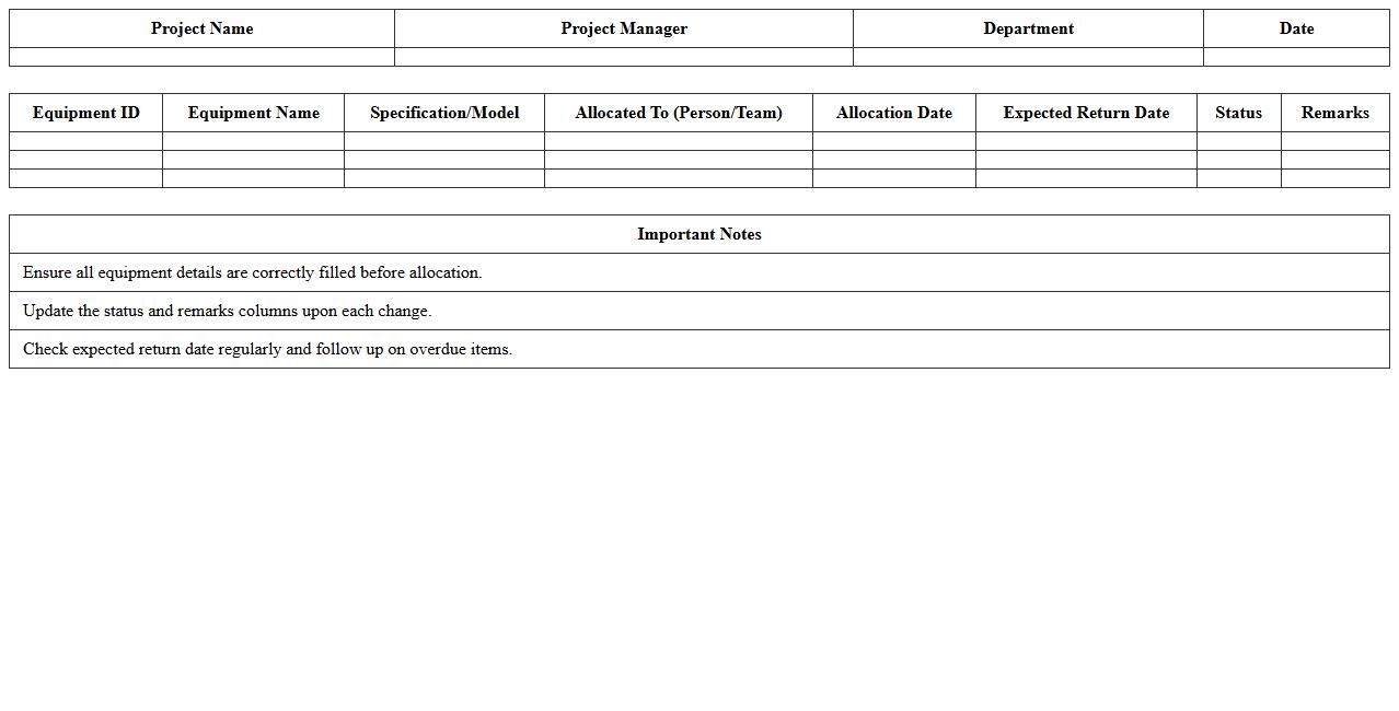 Project-Based Equipment Allocation Sheet
