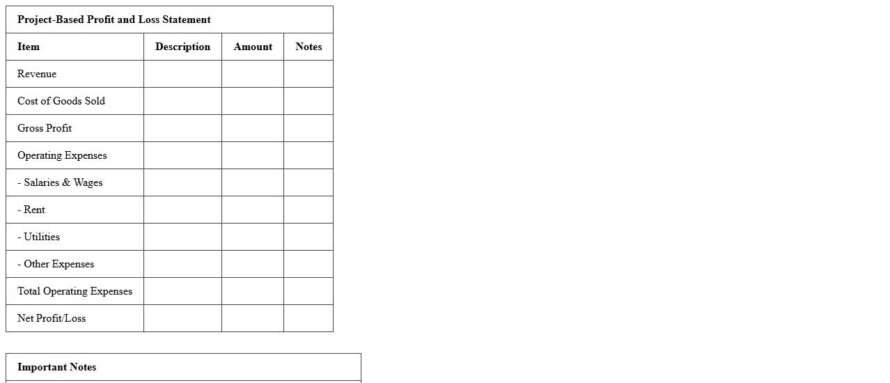 Project-Based Profit and Loss Statement