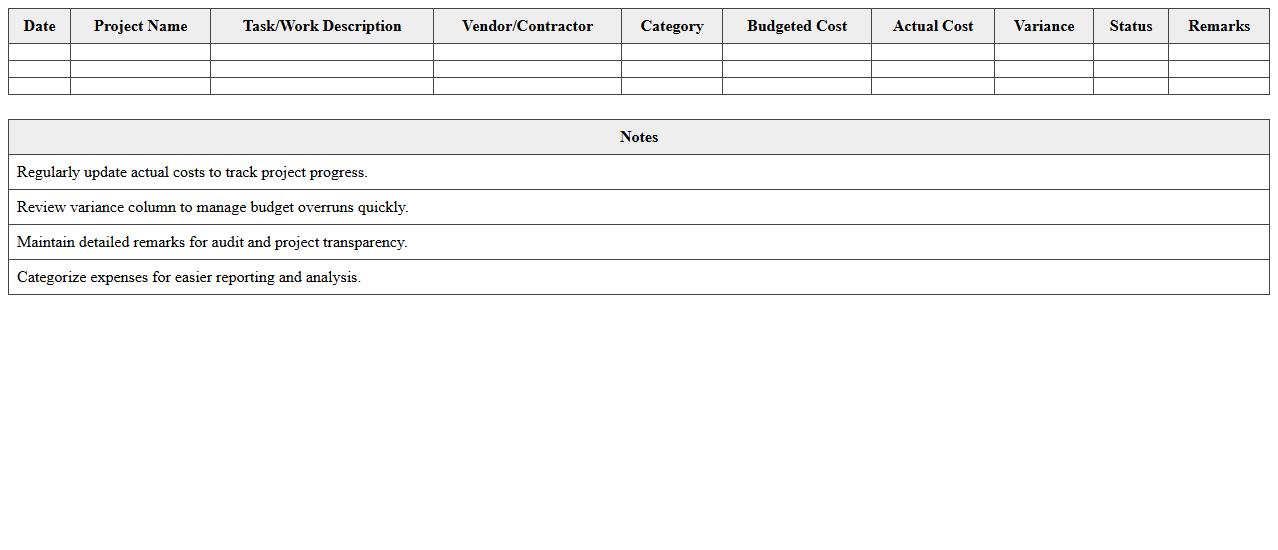 Project Construction Cost Tracker Excel Template