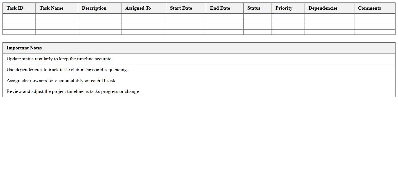 Project Manager’s IT Task Tracking Timeline Template