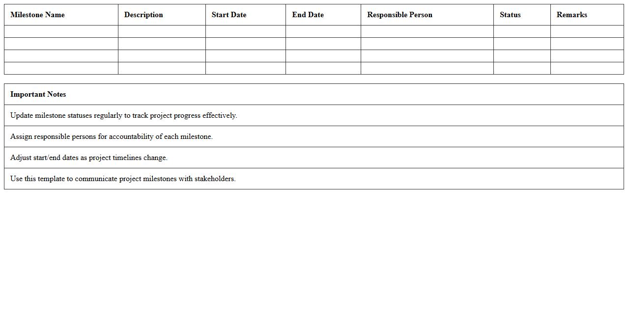 Project Milestone Scheduler Excel Template