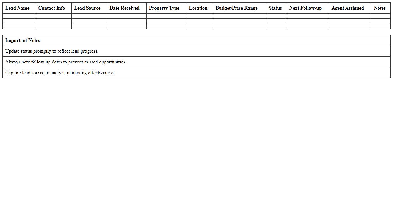 Property Lead Tracking Spreadsheet for Realtors