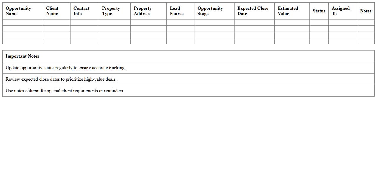 Property Sales Opportunity Tracker Excel