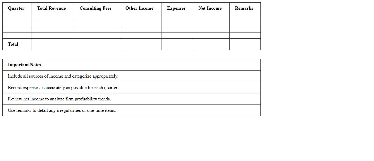 Quarterly Consulting Firm Income Report Excel