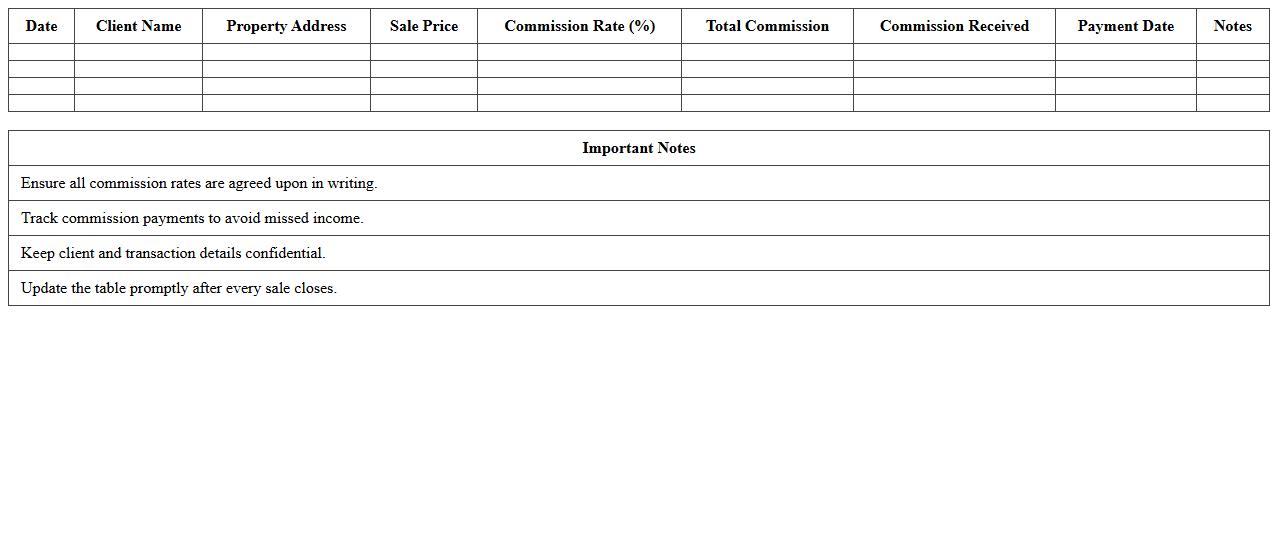 Real Estate Agent Commission Tracking Template