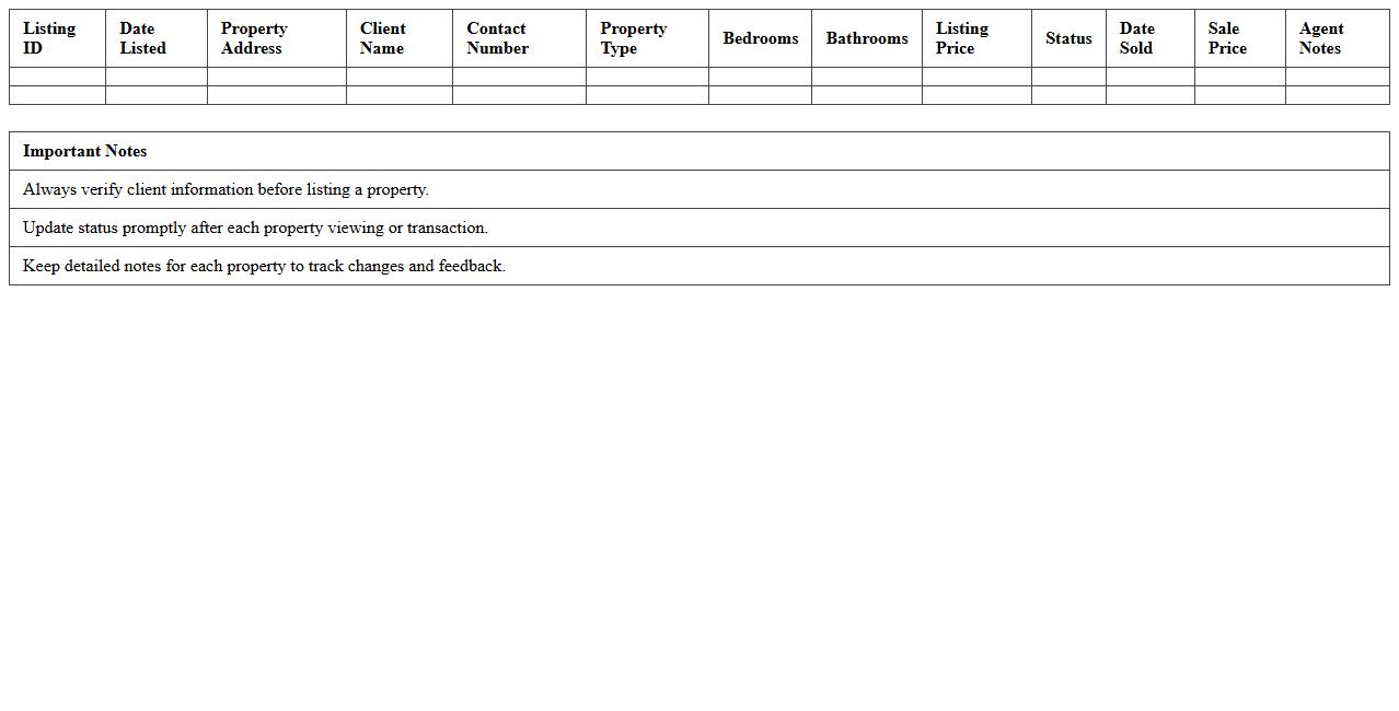 Real Estate Agent Property Listing Log