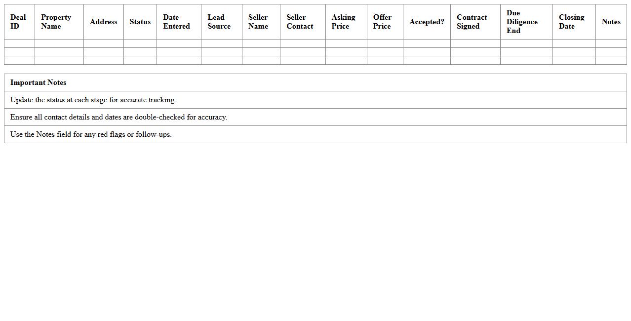 Real Estate Deal Flow Pipeline Excel Sheet