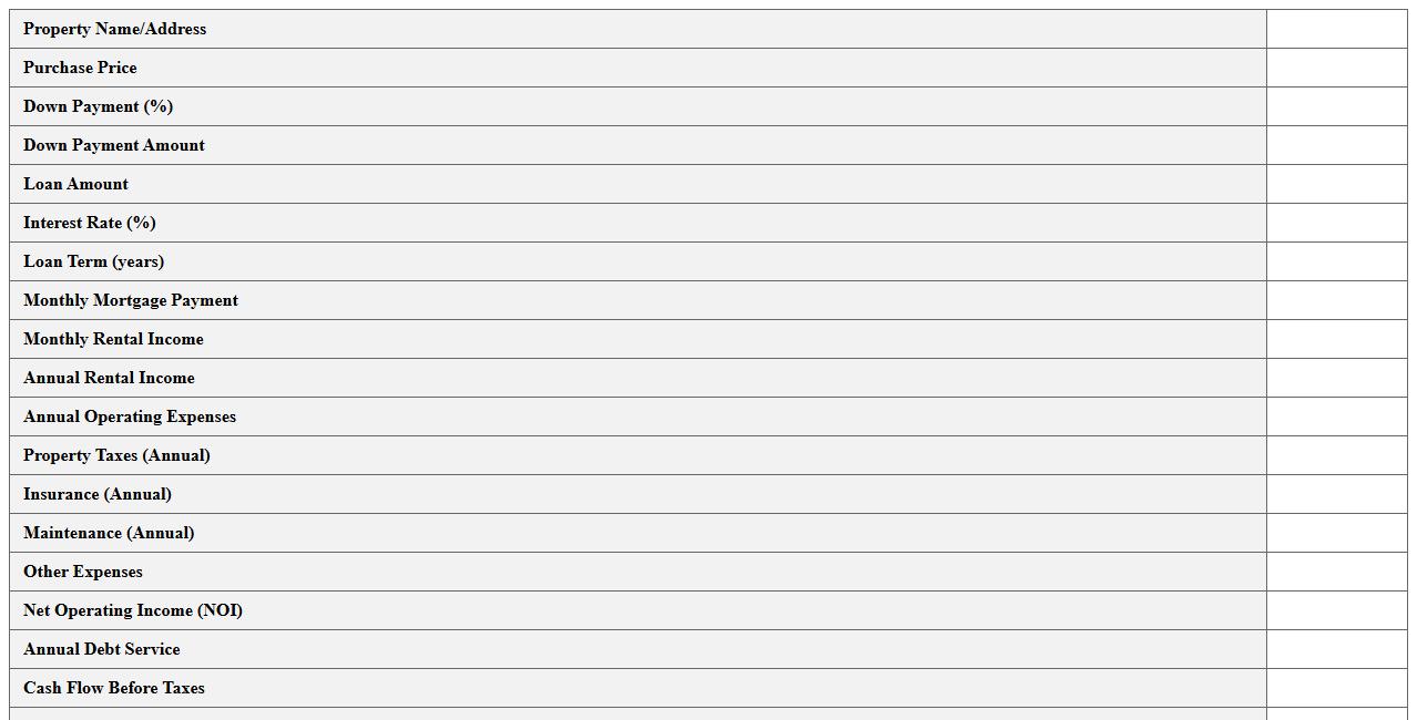 Real Estate Investment Returns Calculator Template