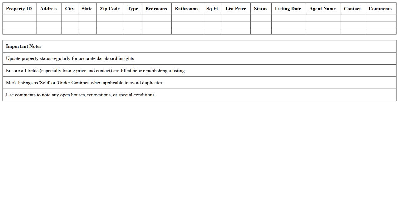Real Estate Listing & Status Dashboard