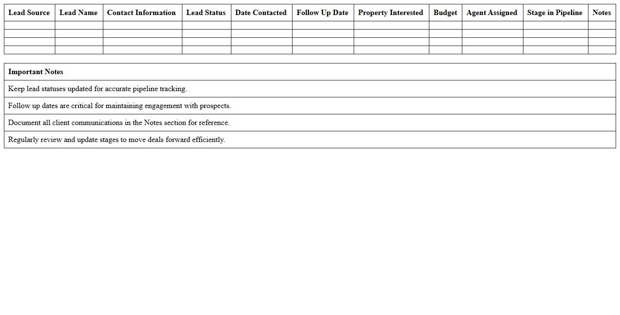 Real Estate Sales Conversion Pipeline Spreadsheet