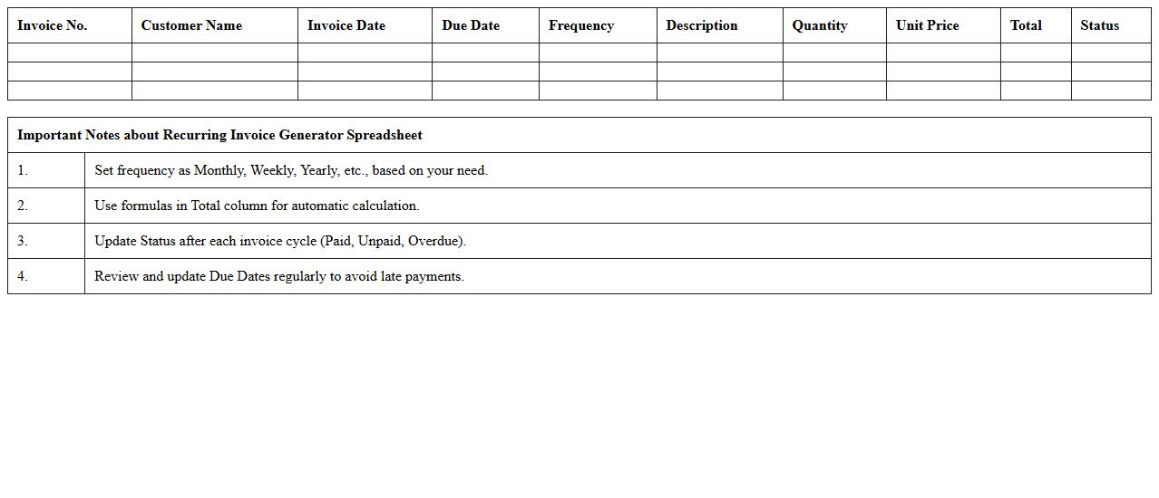 Recurring Invoice Generator Spreadsheet