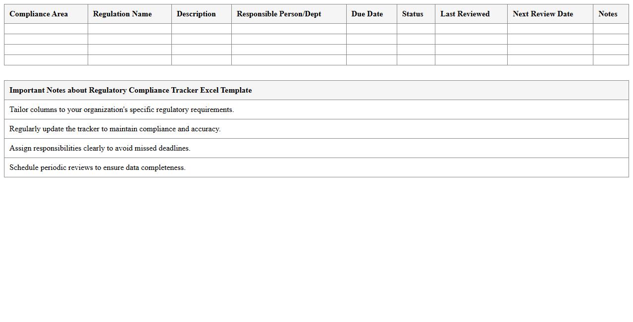 Regulatory Compliance Tracker Excel Template