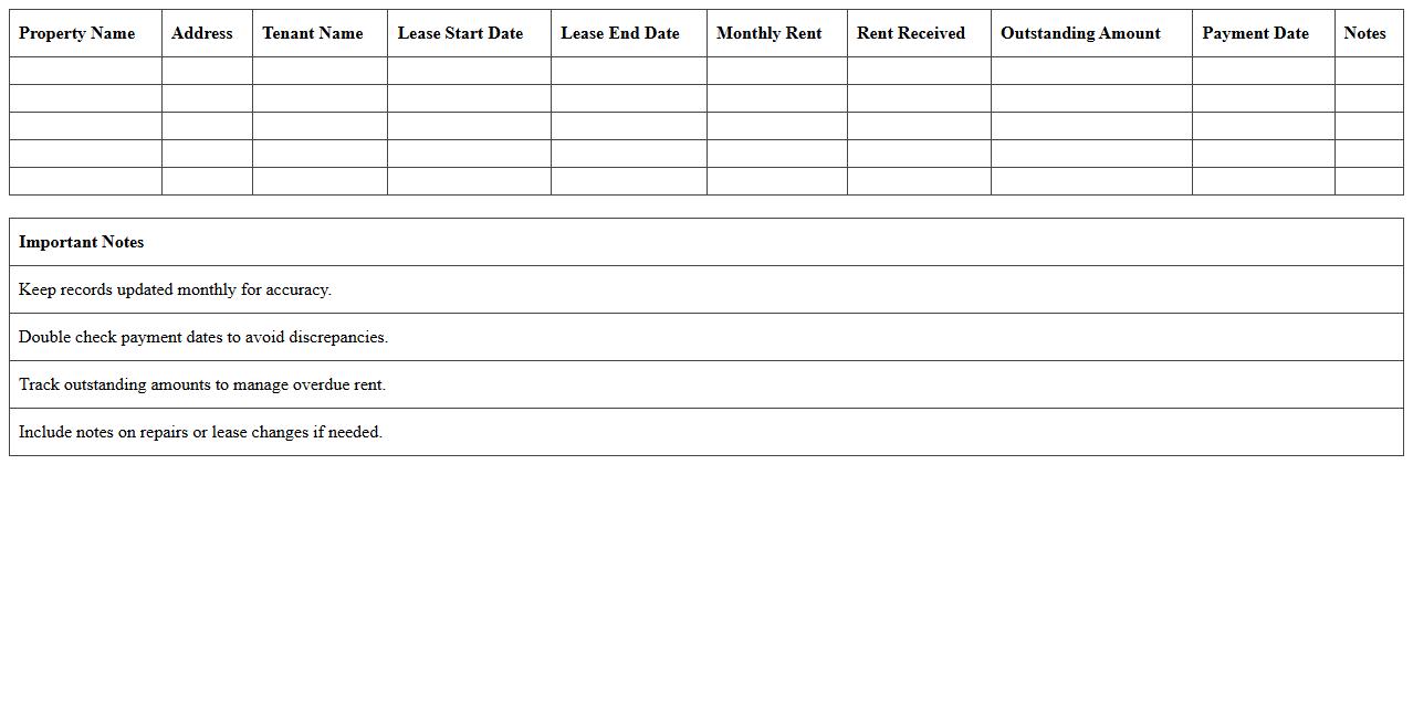 Rental Income Tracking Excel Template