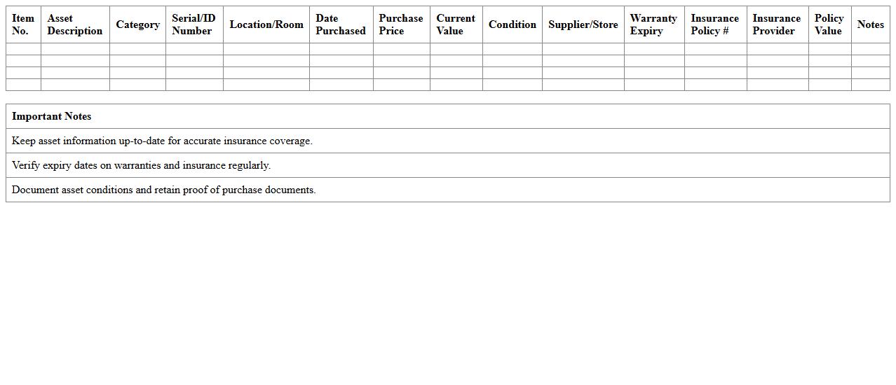 Rental Property Asset Inventory Insurance Tracker