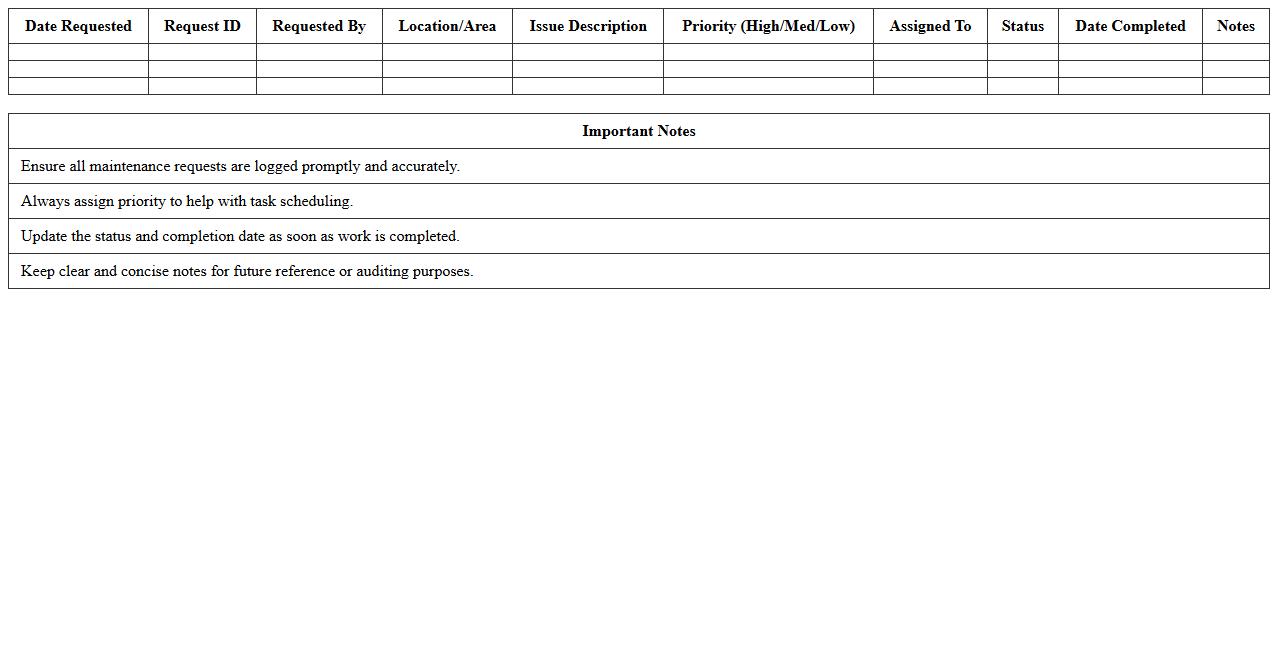 Resort Maintenance Request Log Excel