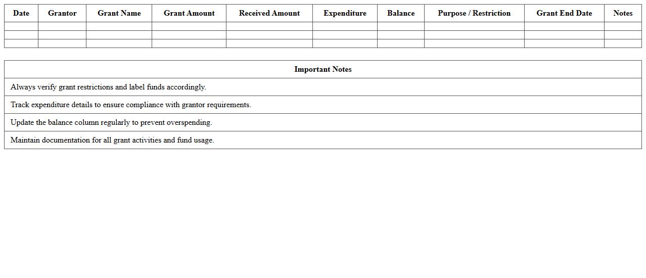 Restricted Grants Management Excel Template