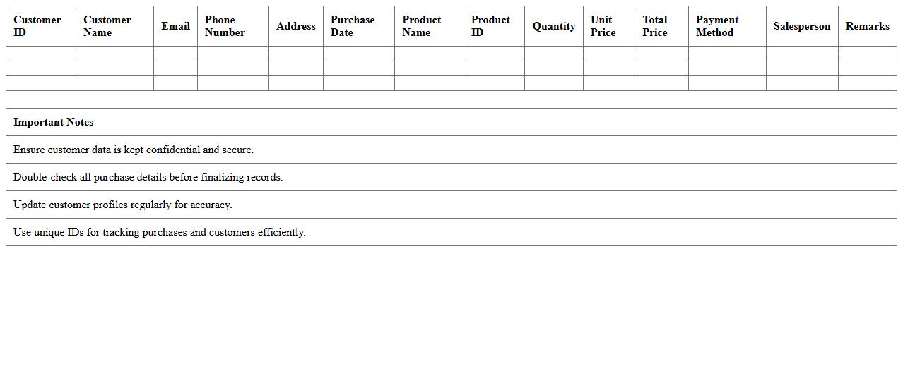 Retail Customer Purchase History Excel Template