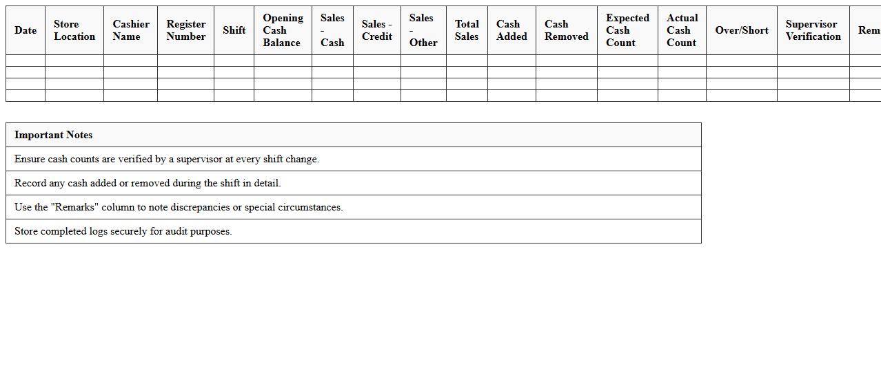 Retail Daily Cash Register Log Sheet Excel Template