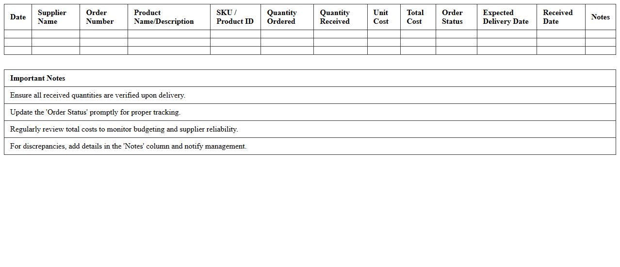 Retail Inventory Supplier Order Log Template
