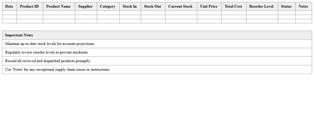 Retail Product Supply Excel Tracker