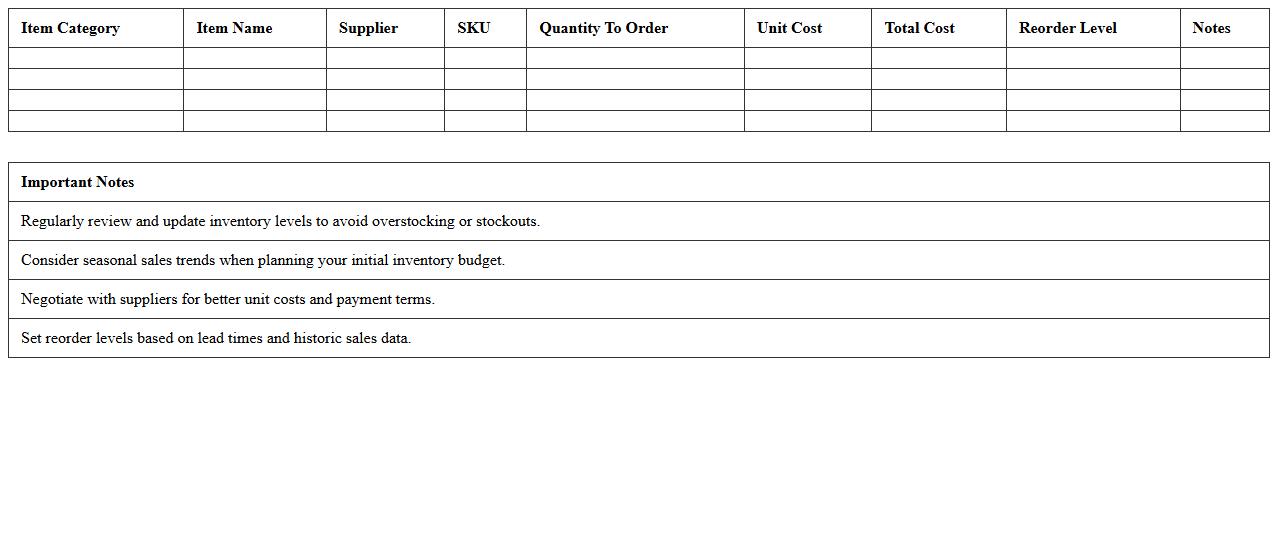 Retail Startup Inventory Budget Planning Worksheet