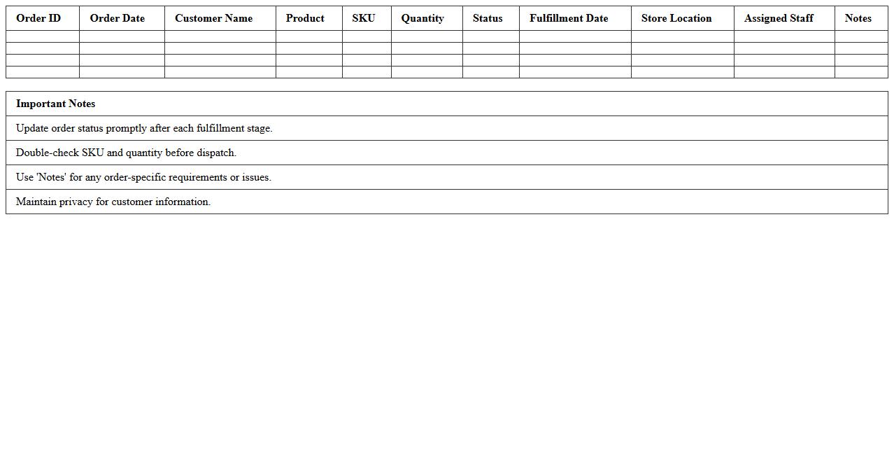 Retail Store Order Fulfillment Tracker Excel