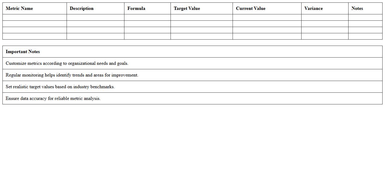 Revenue Cycle Management Metrics Excel Template