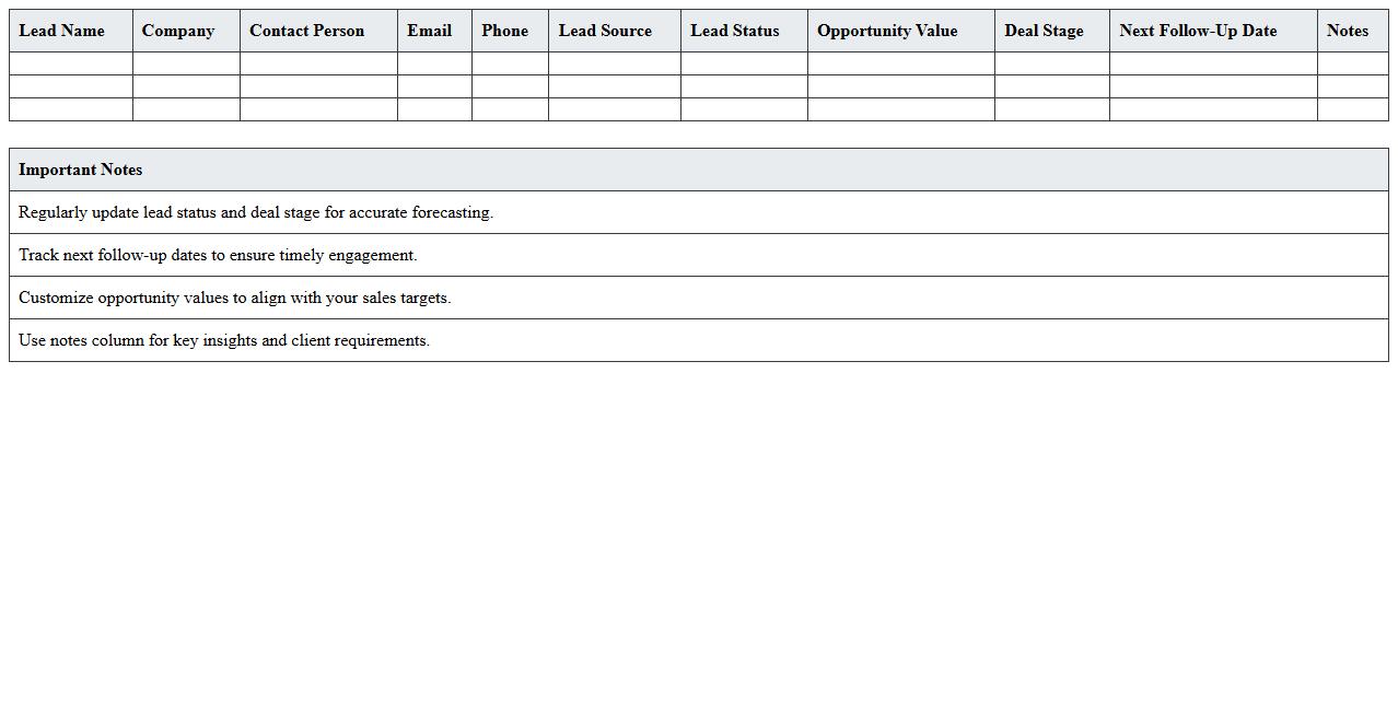 Sales Pipeline Tracker Spreadsheet for B2B Leads