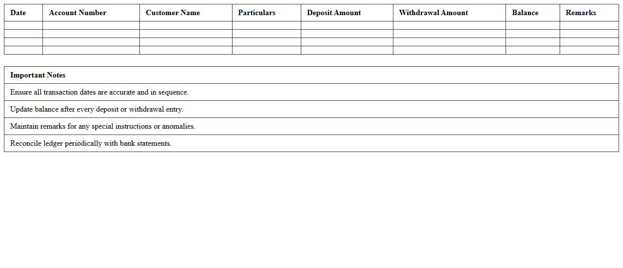 Savings Account Customer Ledger Excel Sheet