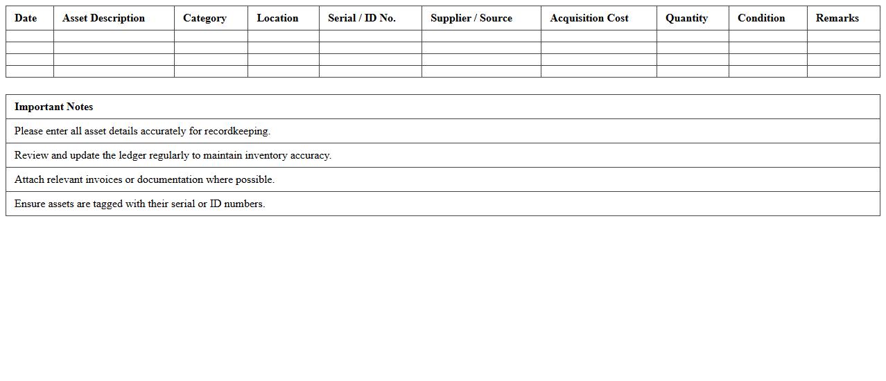 School Assets and Inventory Ledger Template