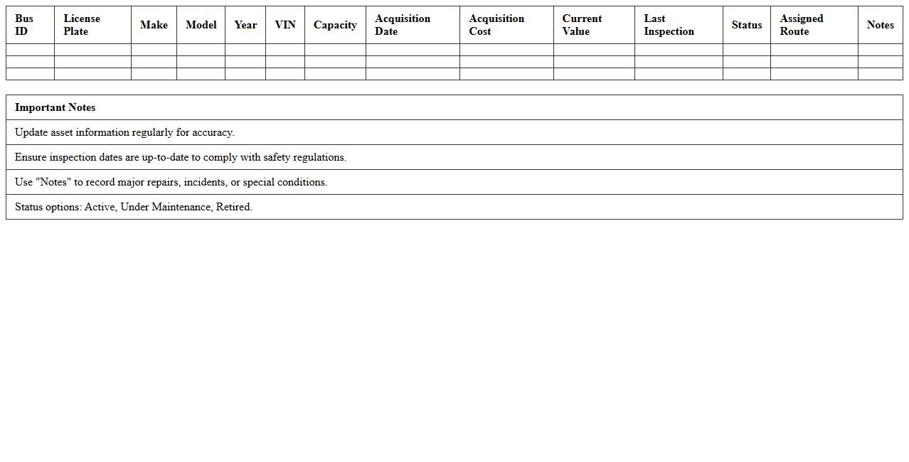 School Bus Asset Inventory Spreadsheet
